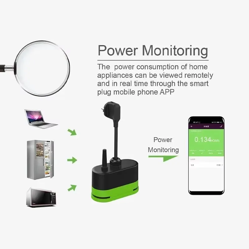 Presa Intelligente WiFi Tuya E - Timer Dual Outlet recensione e prezzo