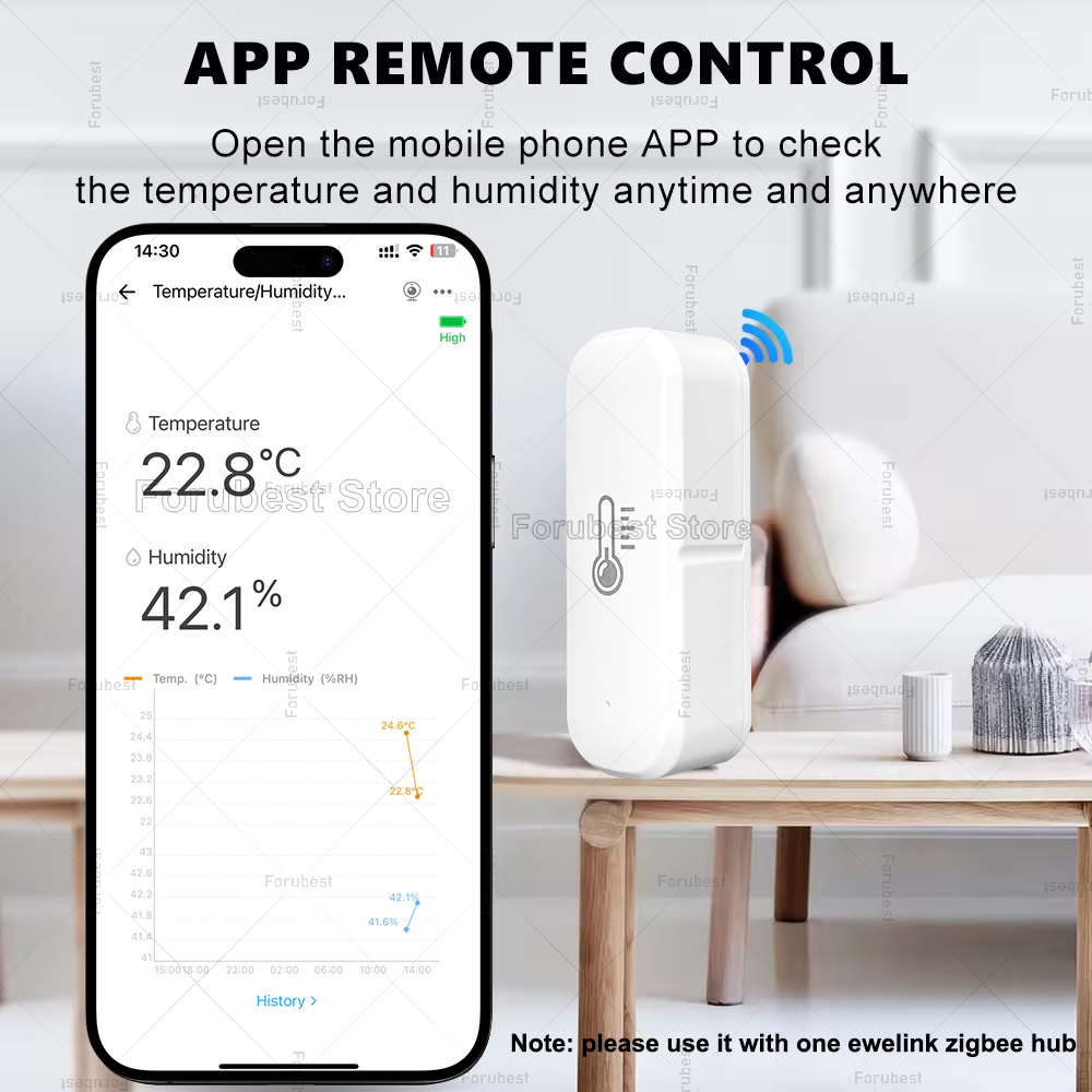 ZigBee Sensore di temperatura  - Digital Hygrometer Probe recensione e prezzo